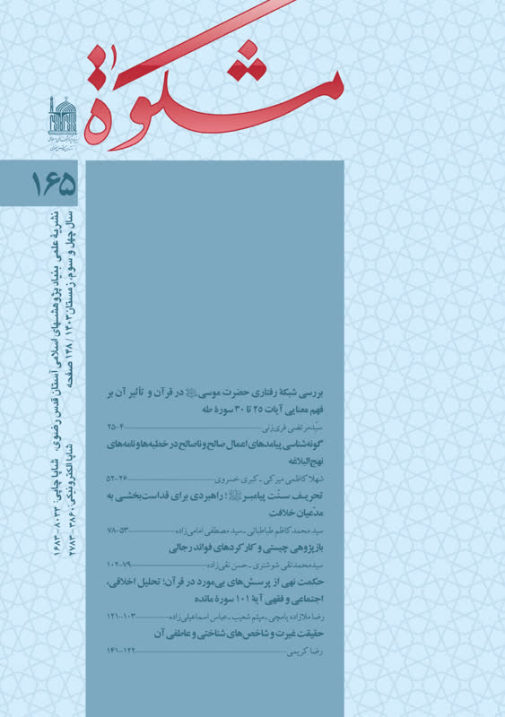 مشکوة 165